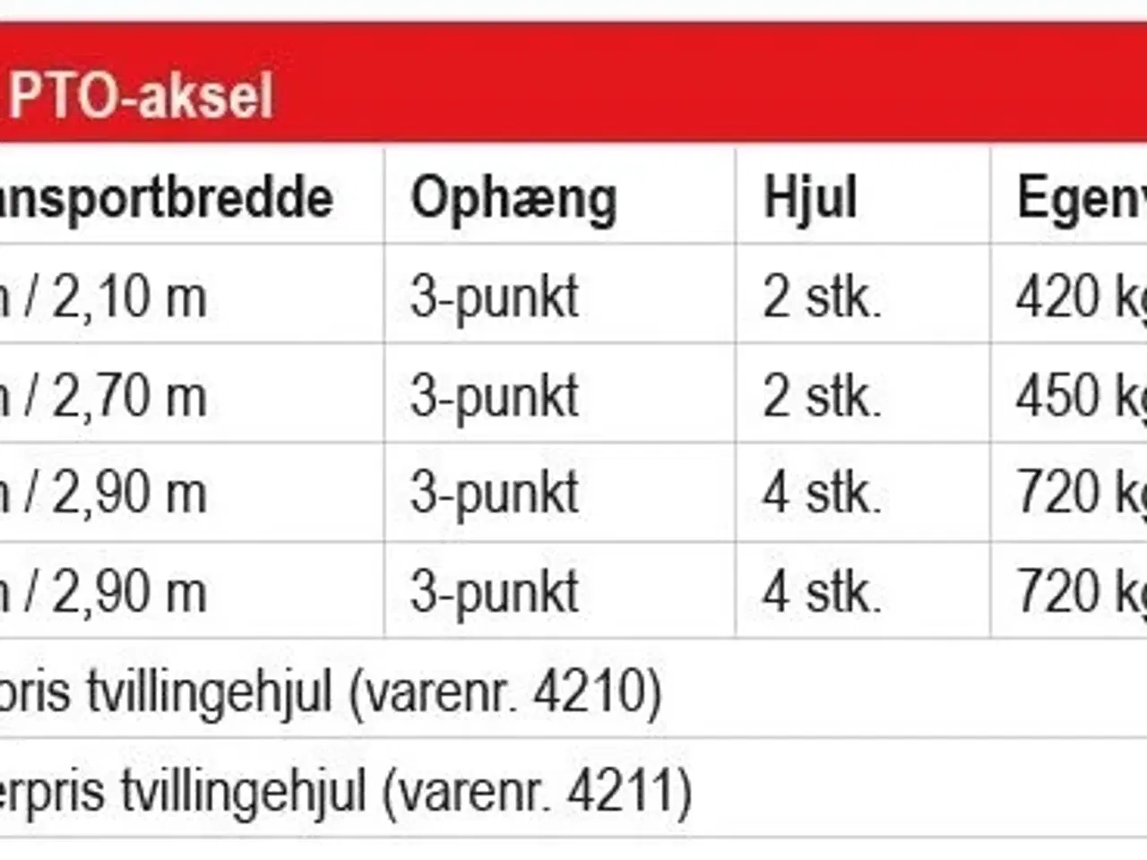 Billede 5 - Fransgård TI Combirive 340-620 cm.