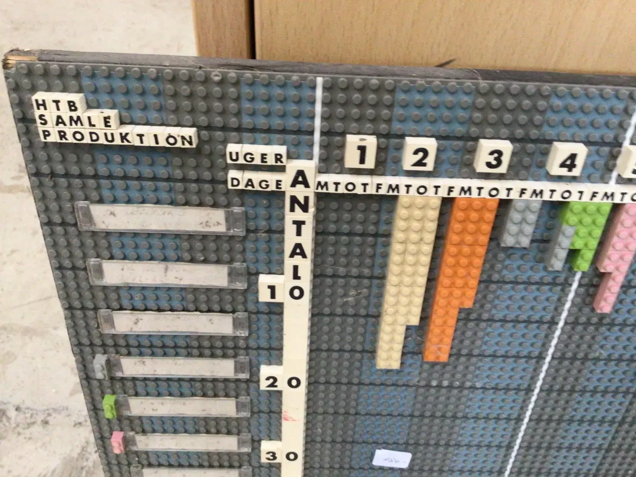 Billede 2 - Modulex