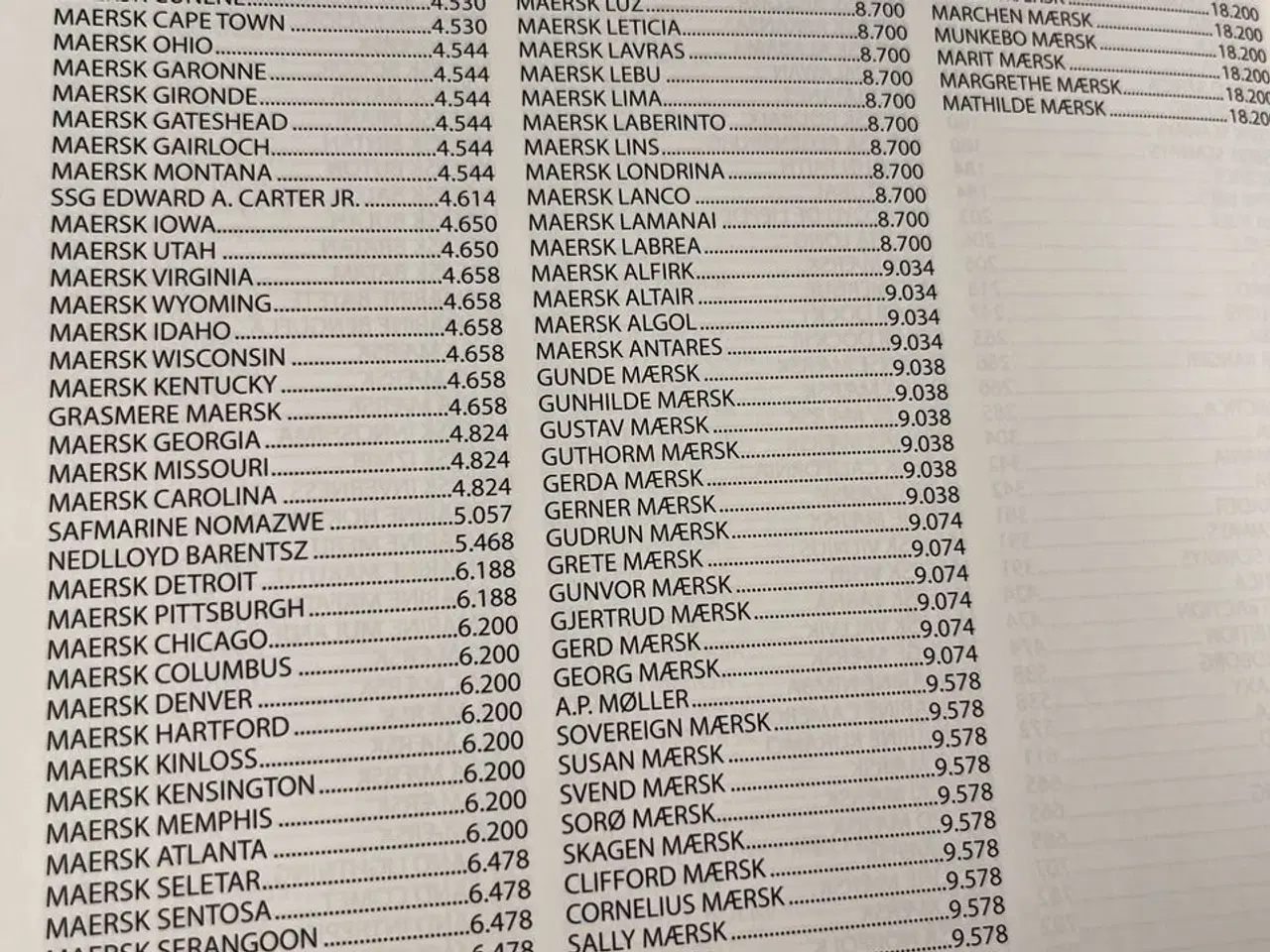 Billede 4 - DANSK ILLUSTRERET SKIBSLISTE 2016