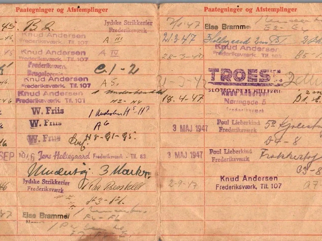 Billede 1 - Købekort - Kvinder med Påtegninger - 2 Verdenskrig