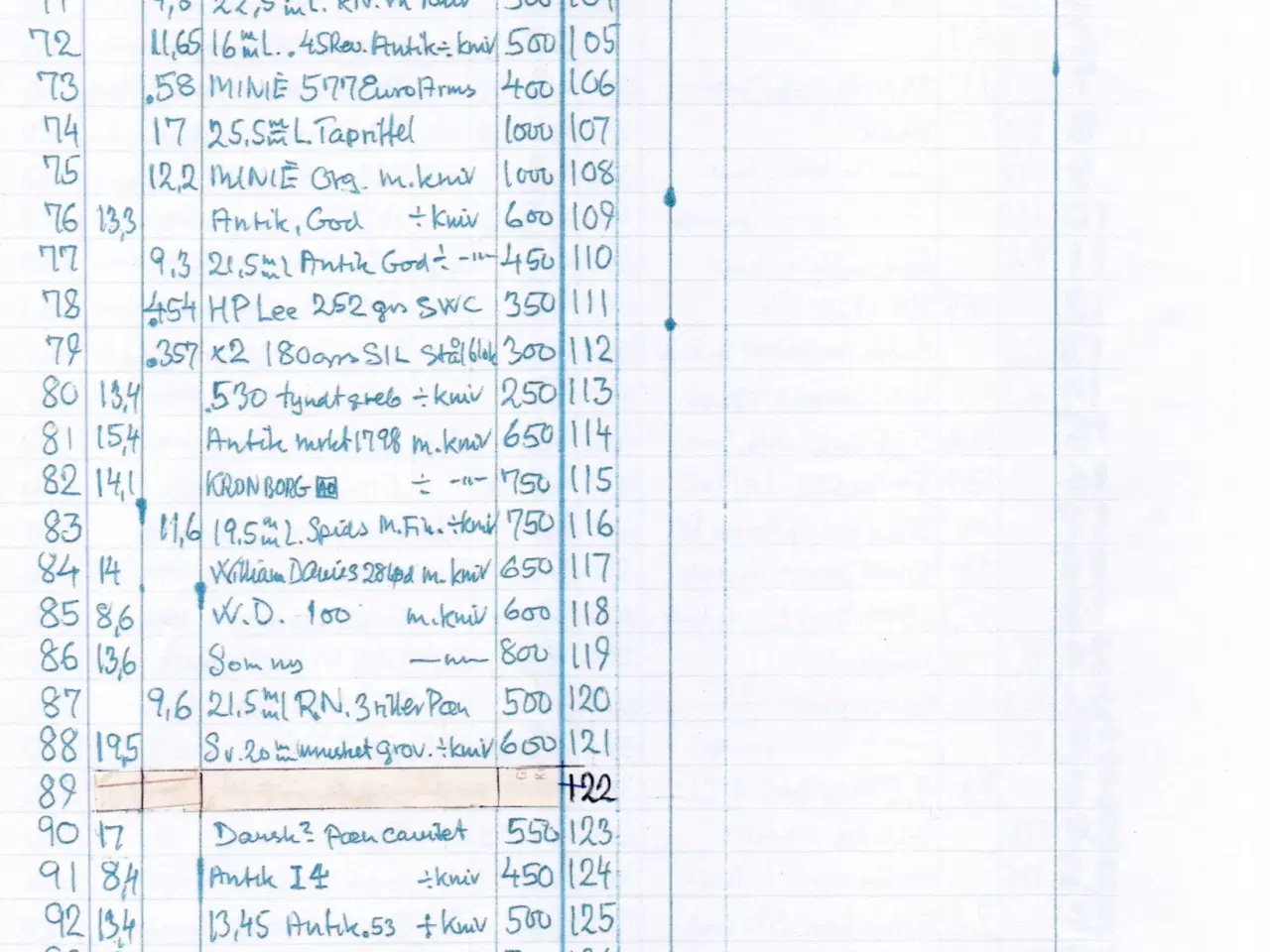 Billede 18 - Kuglestøbetænger. Bullet Molds.