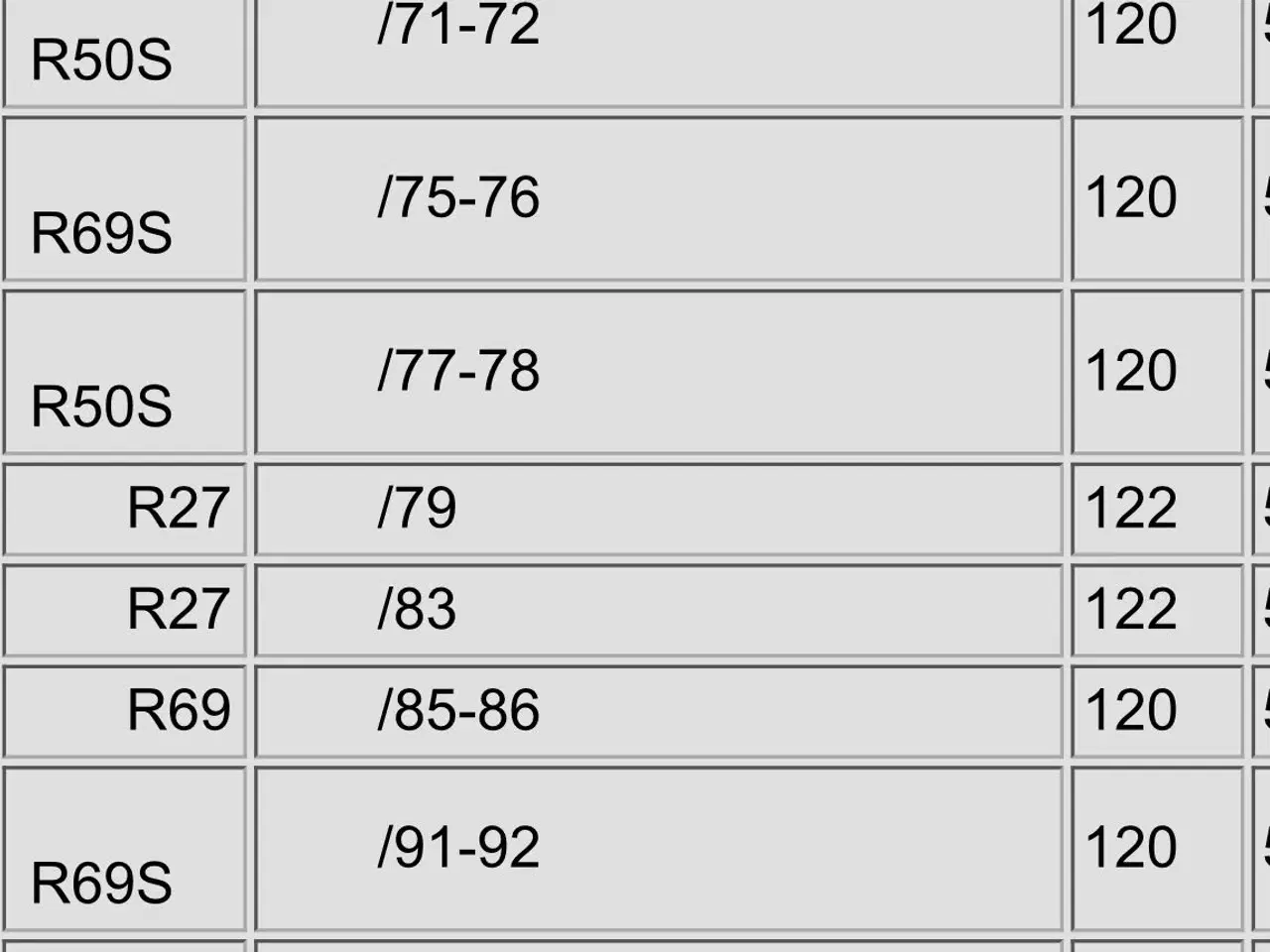 Billede 6 - BMW R69S sæt karburatorer