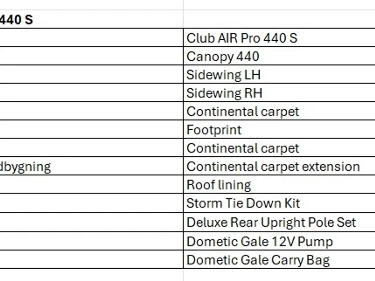 Billede 2 - Dometic Club AIR Pro 440 S med meget tilbehør