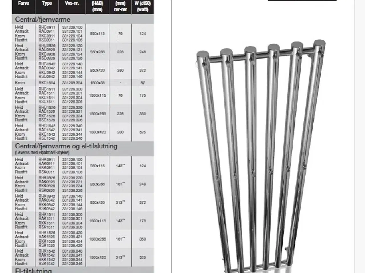 Billede 1 - Krom Regus designradiator 1500x38mm STRØMBERG