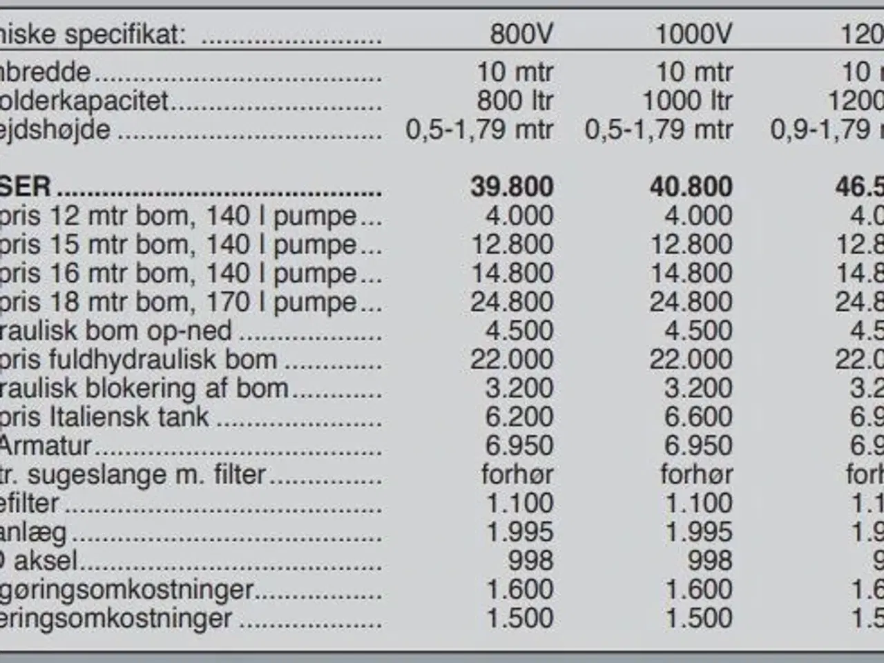 Billede 10 - Jar-Met 1200 V