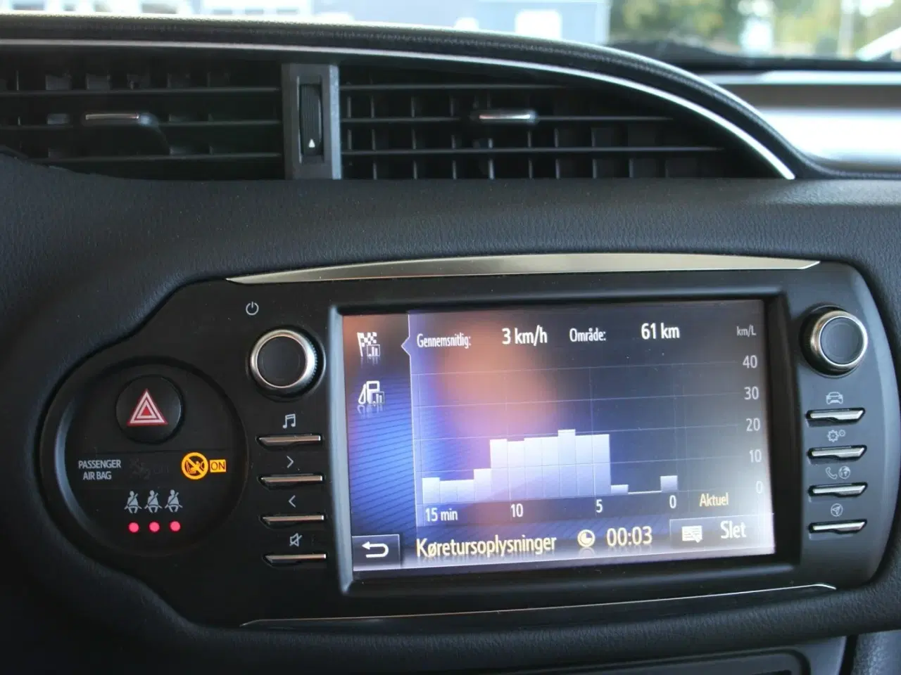 Billede 21 - Toyota Yaris 1,5 VVT-iE T2 Premium