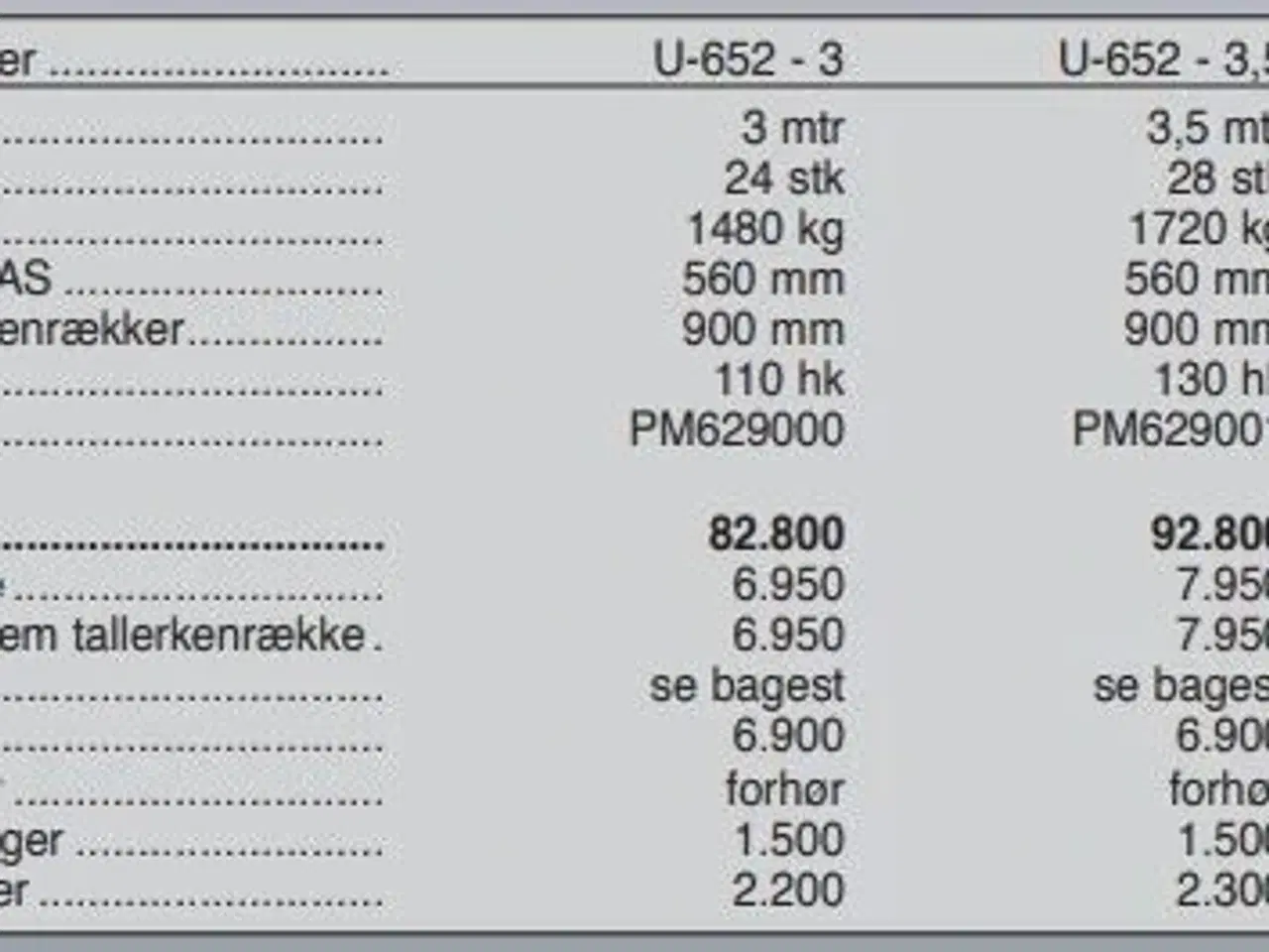 Billede 4 - Rolmako U-652 3,0 m.