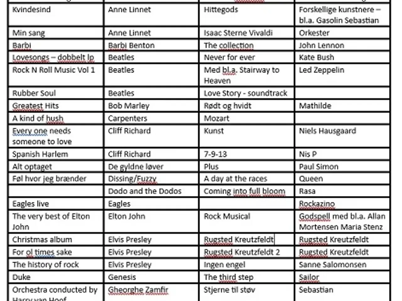 Billede 2 - 44 LP plader sælges