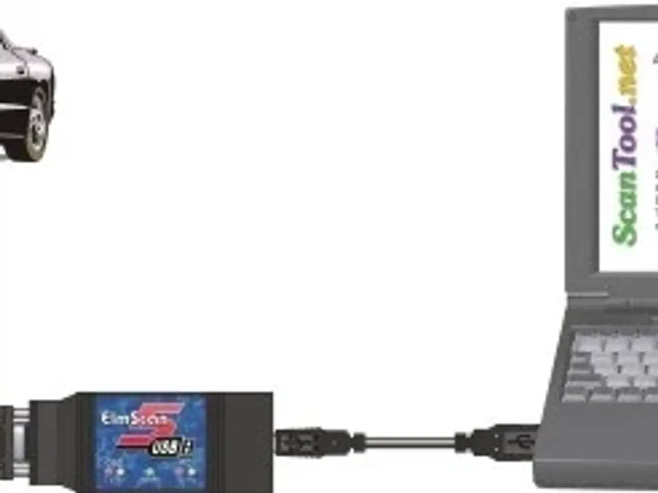 Billede 3 - Diagnosescanner til Ford og Mazda - bilspecifik tester til PC via USB