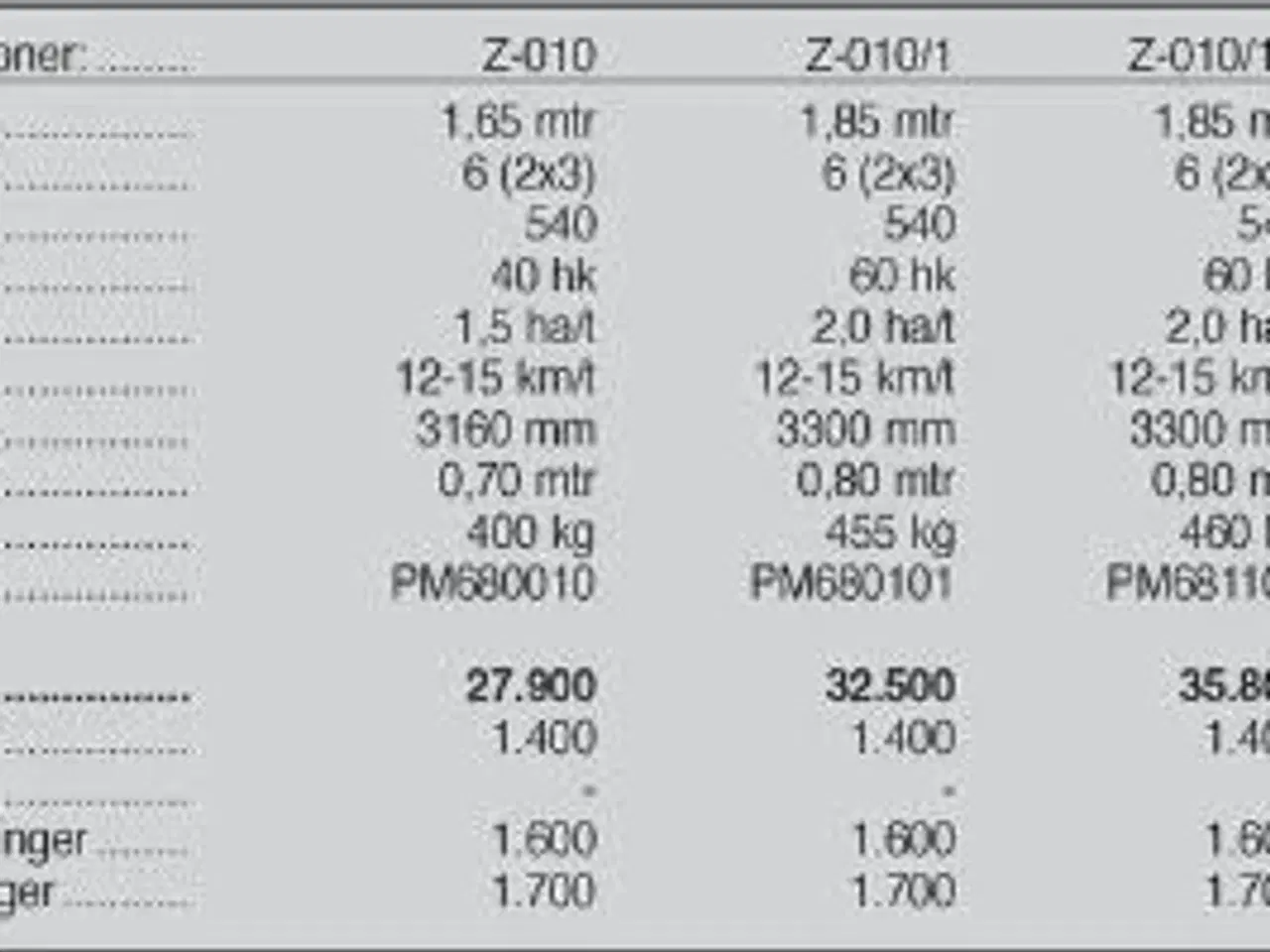 Billede 8 - SaMASZ Z-010/2 H