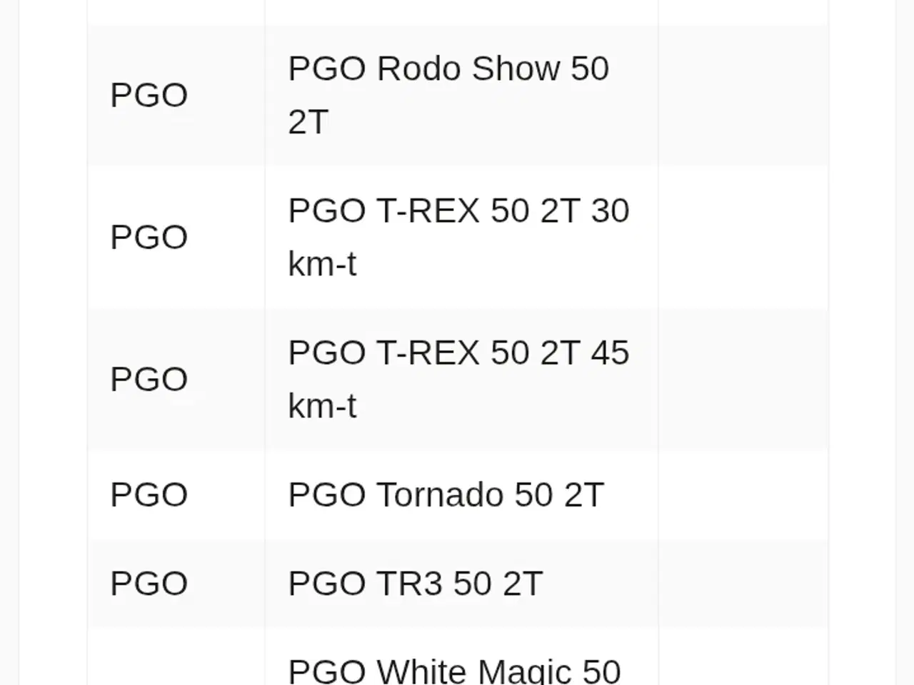 Billede 11 - Næsten ny Malossi kobling med trykfjedre og ubegræ