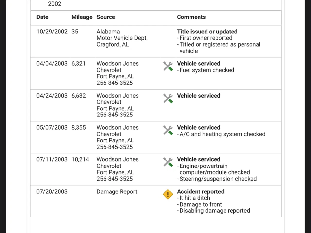 Billede 8 - Corvette c5 zo6