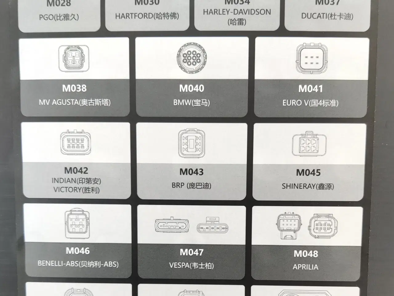 Billede 8 - MS80 ny udviklet Professionel multimærke scanner til Motorcykler Scooter Vand Scooter & Sne Scooter med stort tilbehørs program