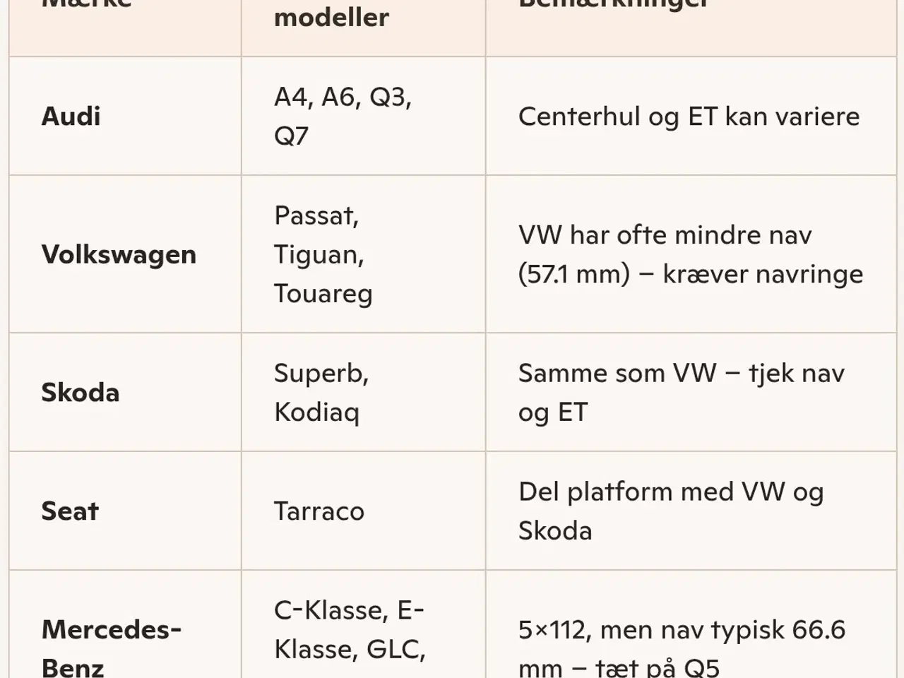 Billede 7 - Flotte alu fælge med vinterdæk