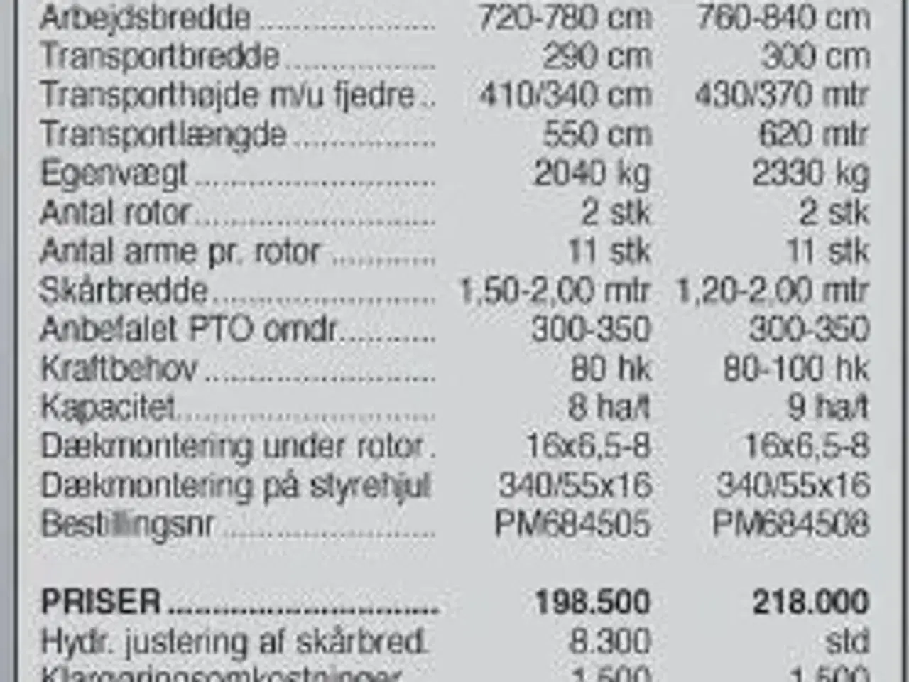 Billede 4 - SaMASZ Z2-840 Stor rotorrive