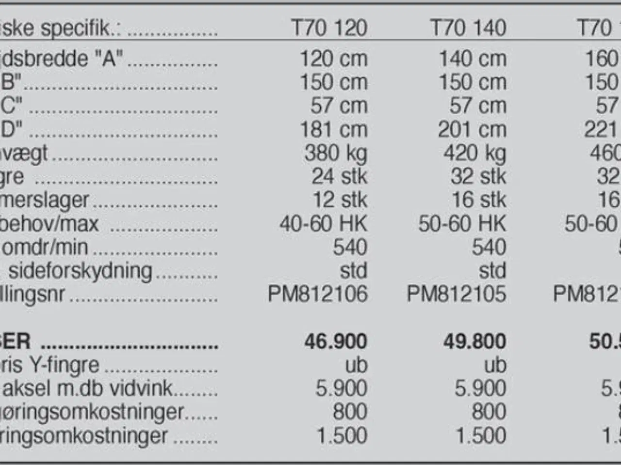 Billede 5 - Ortolan T 70 160 cm