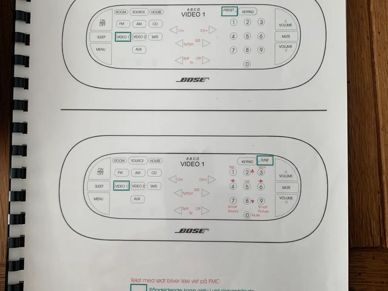 Billede 1 - Bose Lifestyle 50