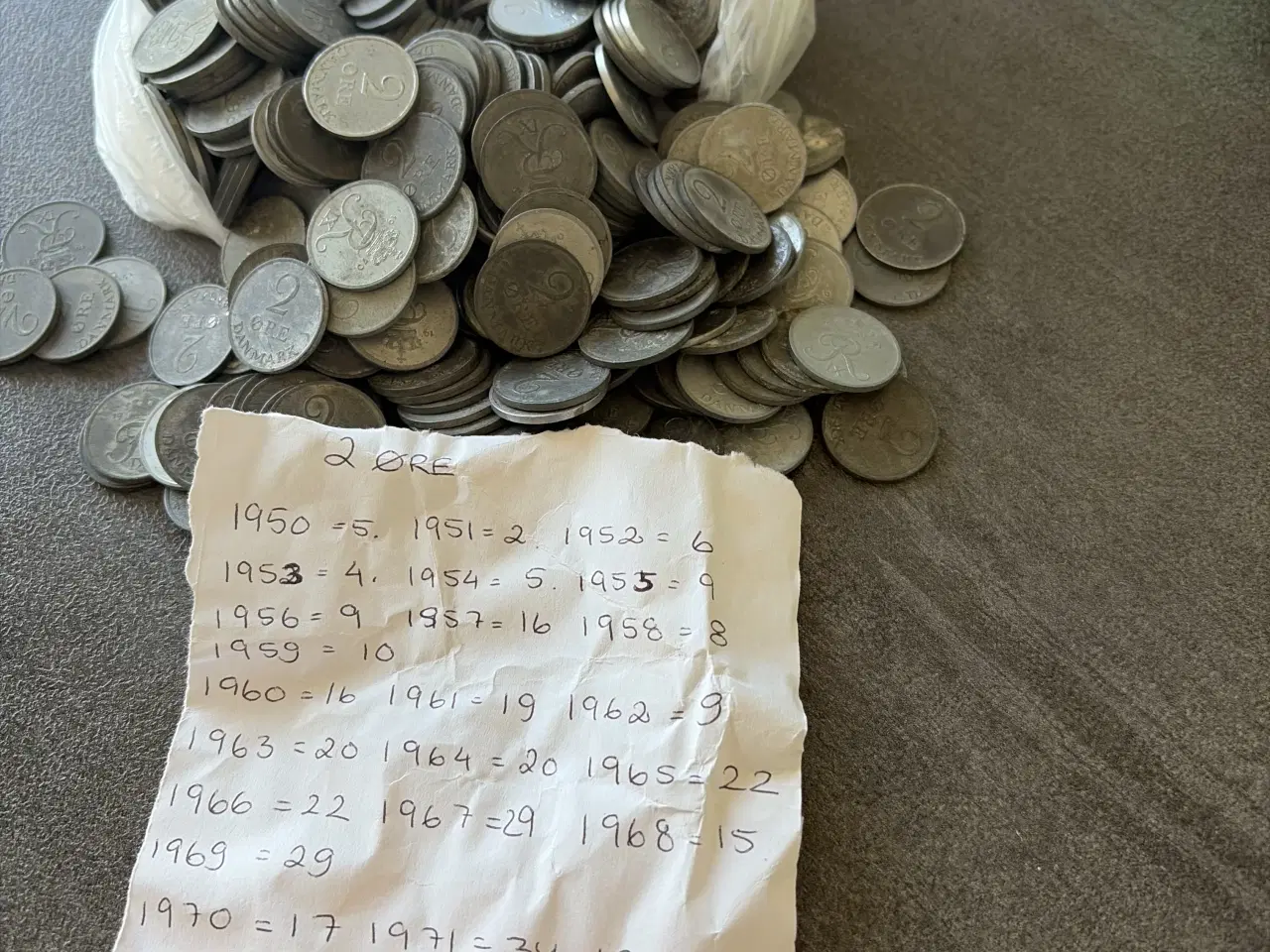 Billede 5 - 2 øre fra 1950 til 1973