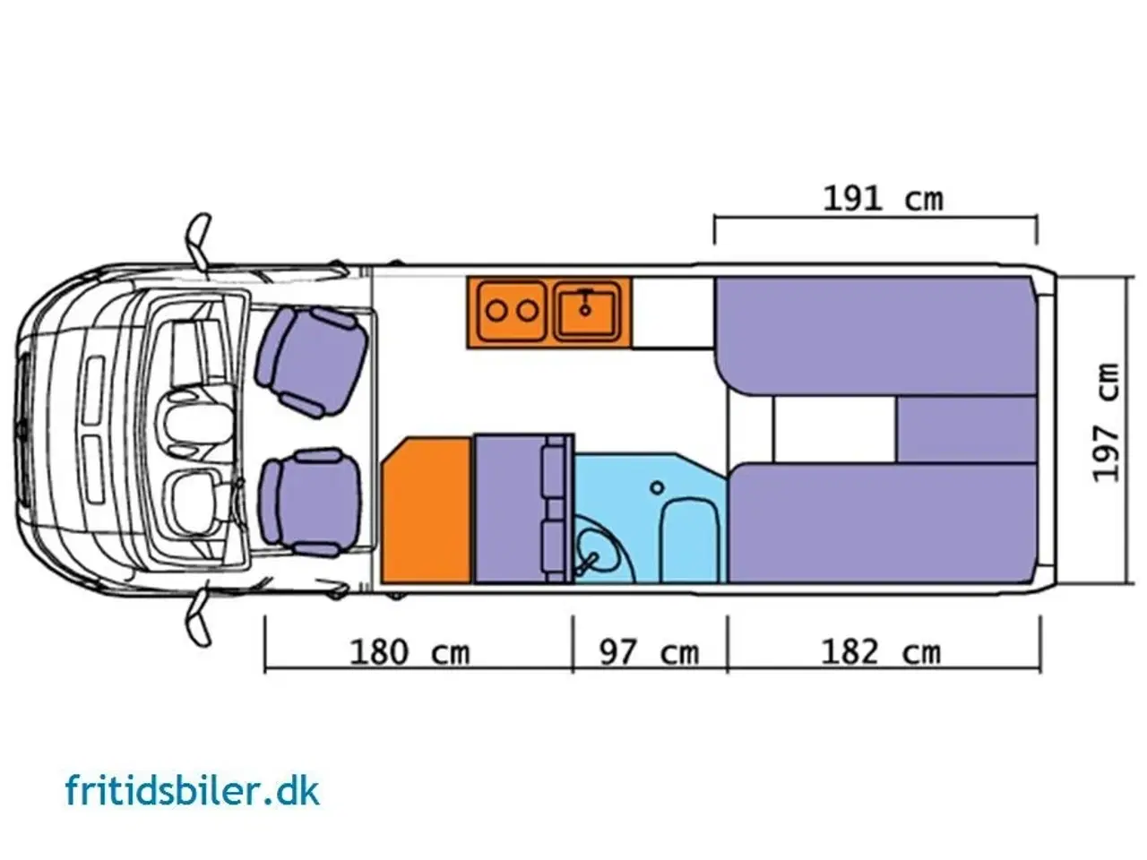 Billede 10 - 2024 - Bravia 636 140 Hk Edition 30   Bravia´s  store camper for 2 med alt hvad hjertet begære og masser af plads til de stille afkroge af verdenen eller den skønne storbys ferie.