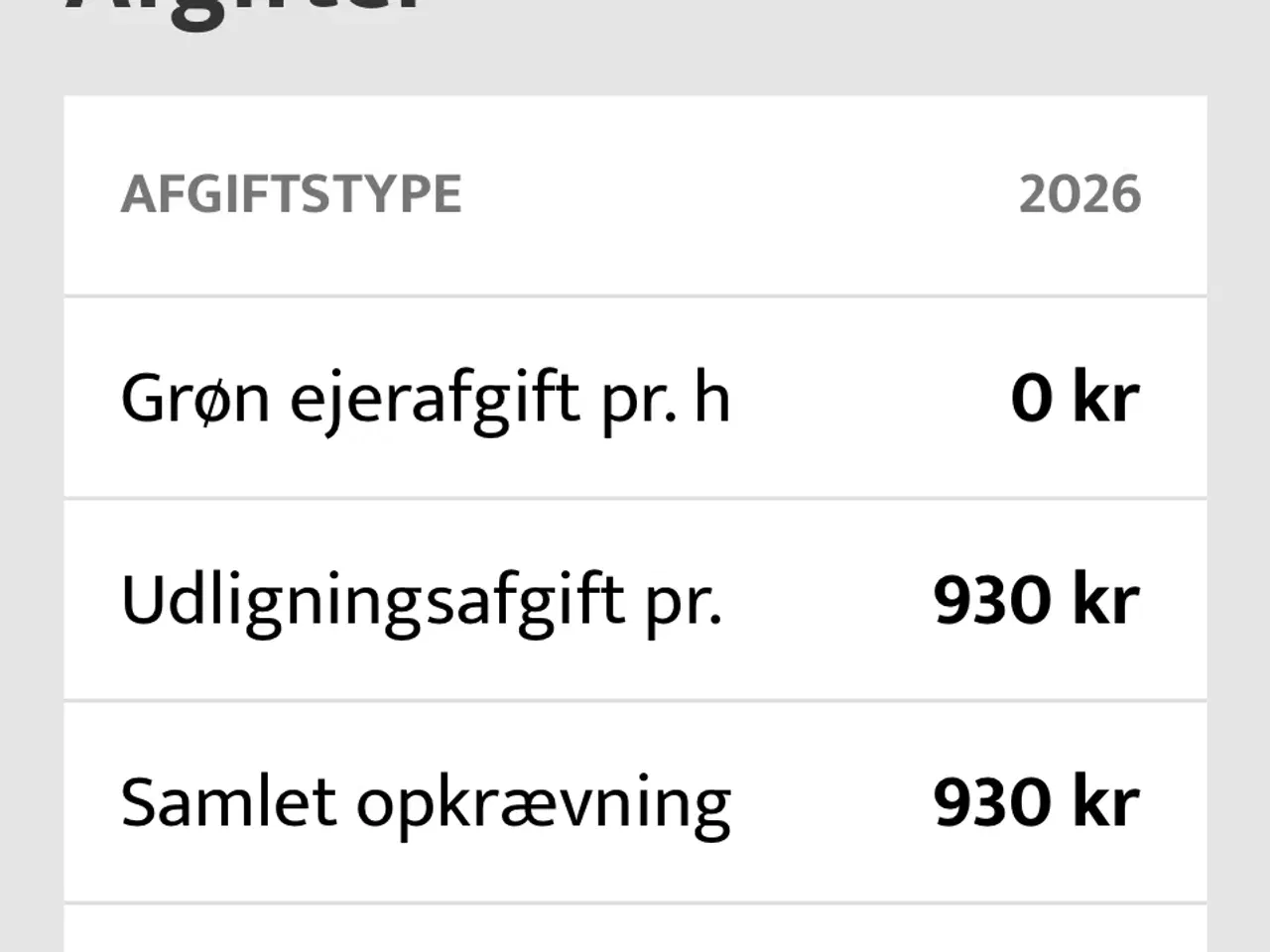 Billede 6 - Hyundai i30 diesel 25,6 km/l