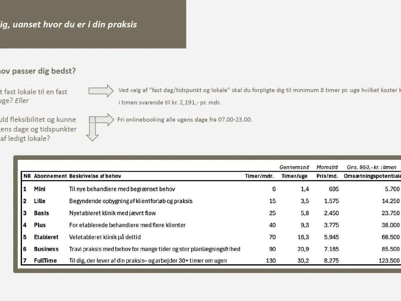 Billede 12 - Få dit eget 15 m2 kliniklokale i Grønnegade til kun 64.- kr. pr. behandlingstime