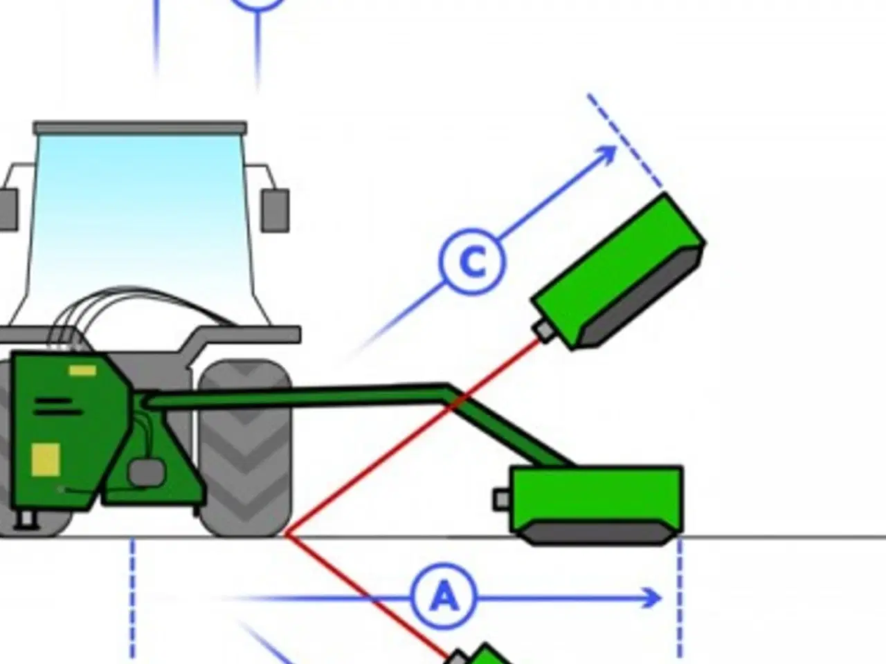 Billede 7 - GEO Armklipper Egen hydraulik - inkl Slagleklipper
