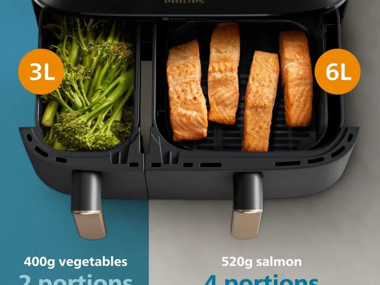 Billede 4 - Philips 3000 Series Dual Basket Airfryer