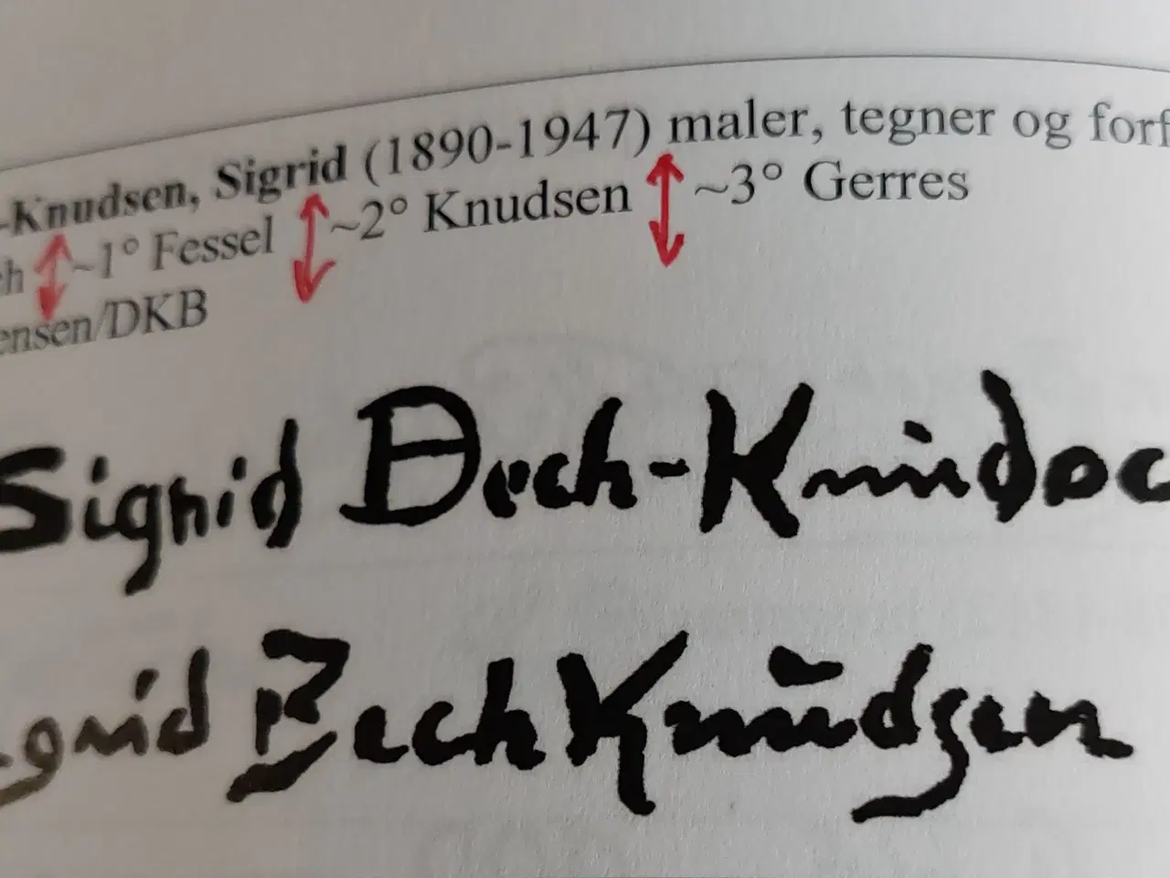 Billede 5 - SIGRID BECK-KNUDSEN - ( 1864-1947 ) oliemaleri