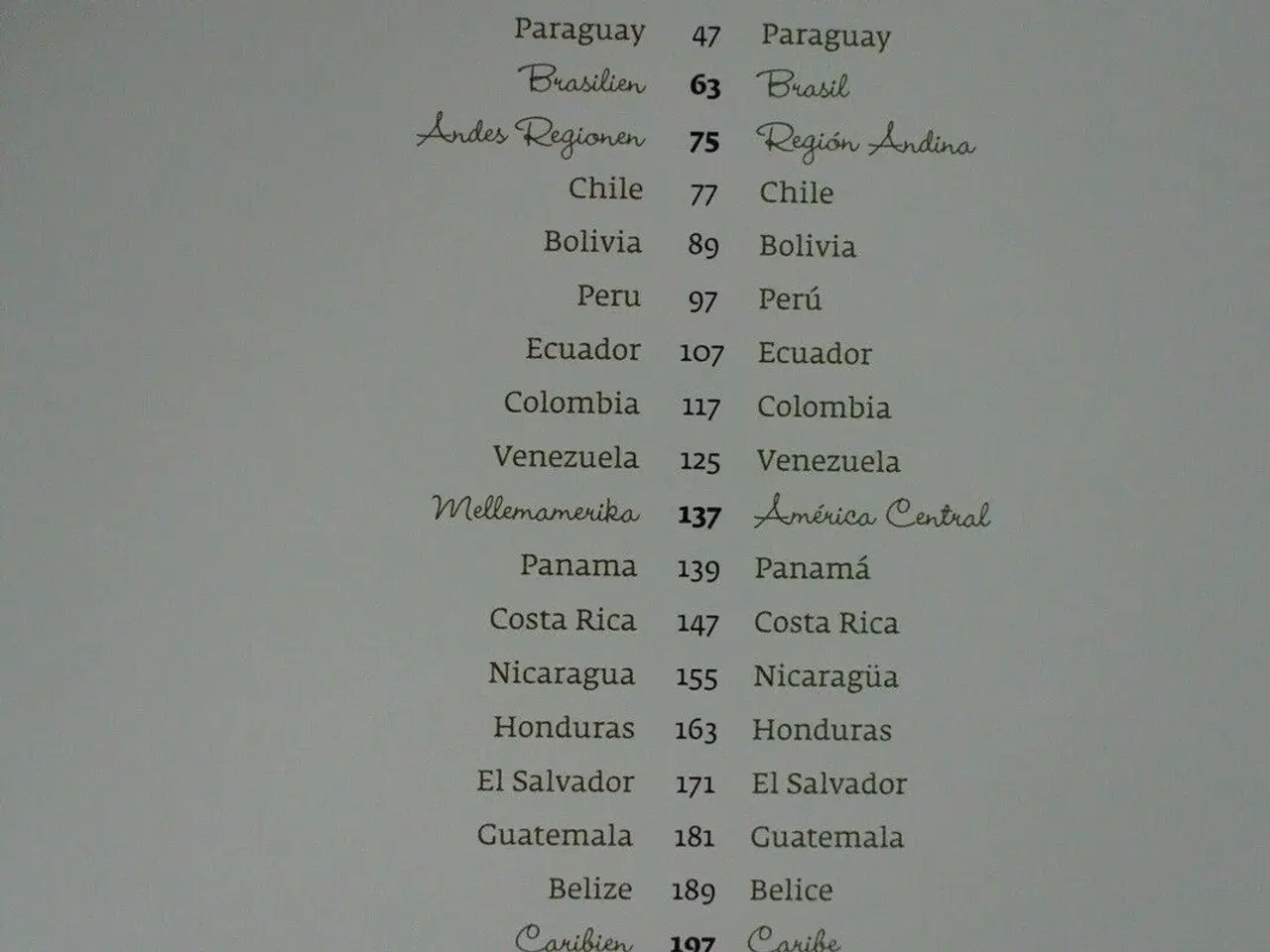 Billede 2 - latinamerika - smag og behag - latinoamerica - sab