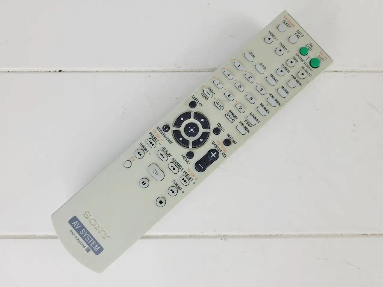 Billede 1 - ⭐️ Sony RM-AAU006 Fjernbetjening