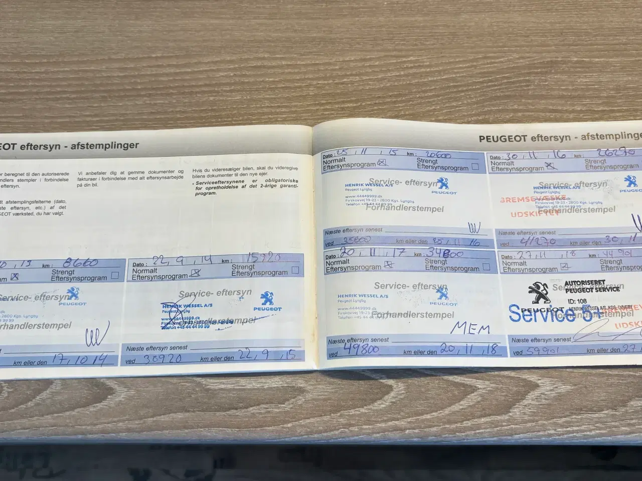 Billede 13 - Sort Peugeot 107 fra 2012