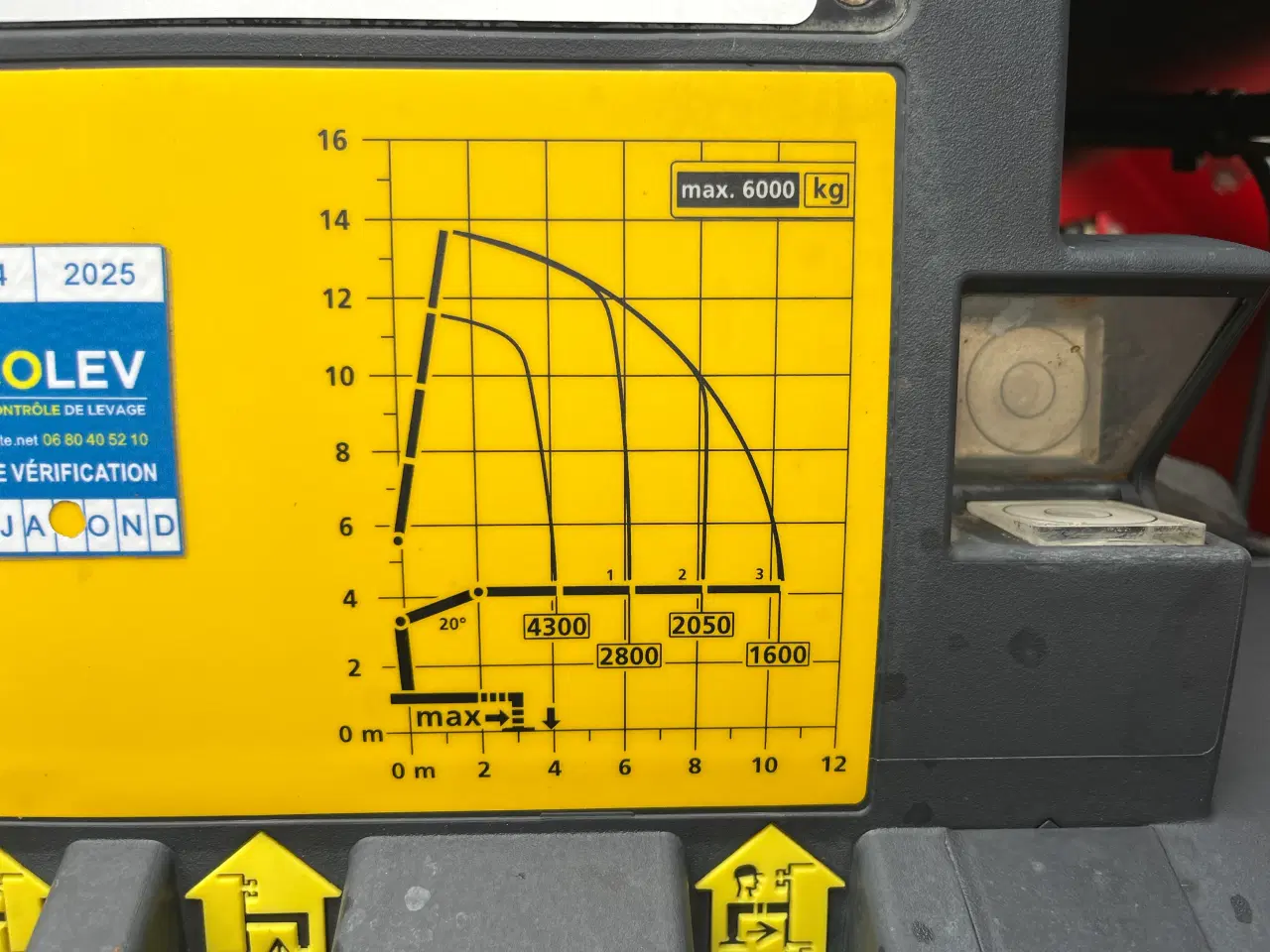 Billede 14 - Volvo FM500, Knæklad
