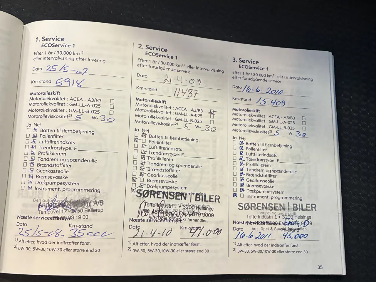 Billede 14 - Meget velholdt