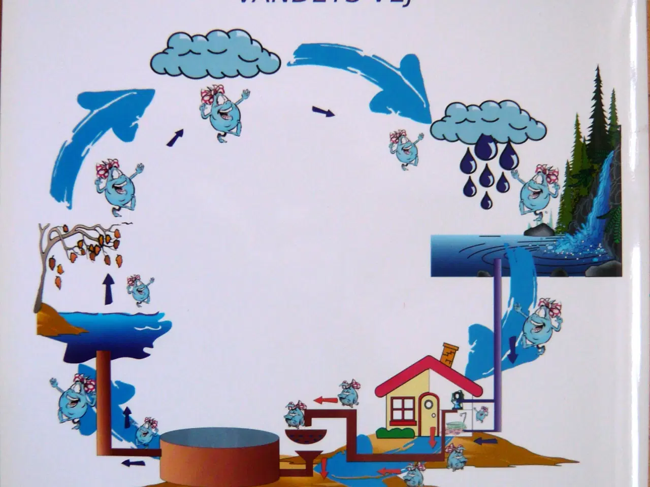 Billede 4 - Diverse tegneserier