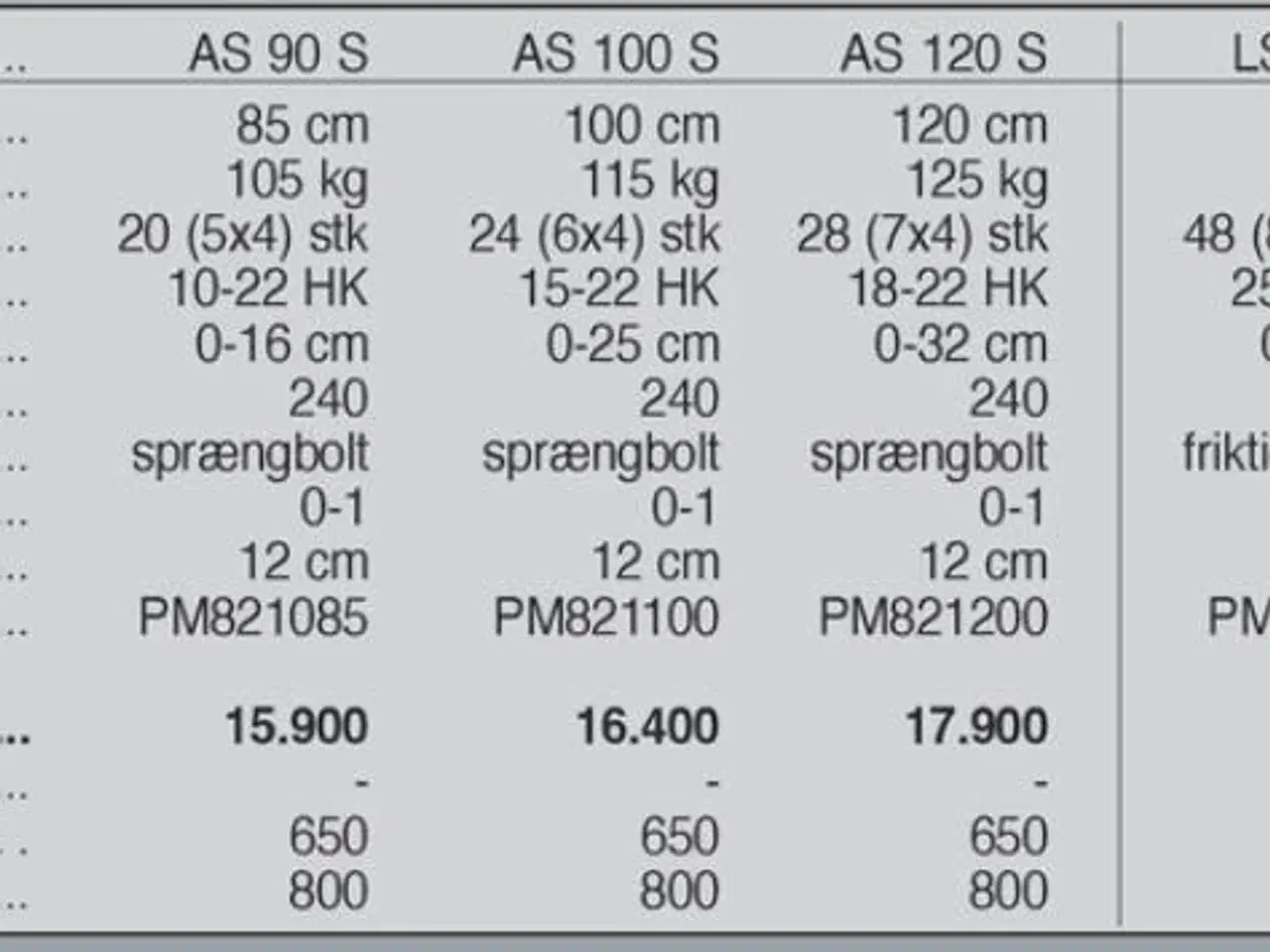 Billede 4 - Ortolan AS 90 S