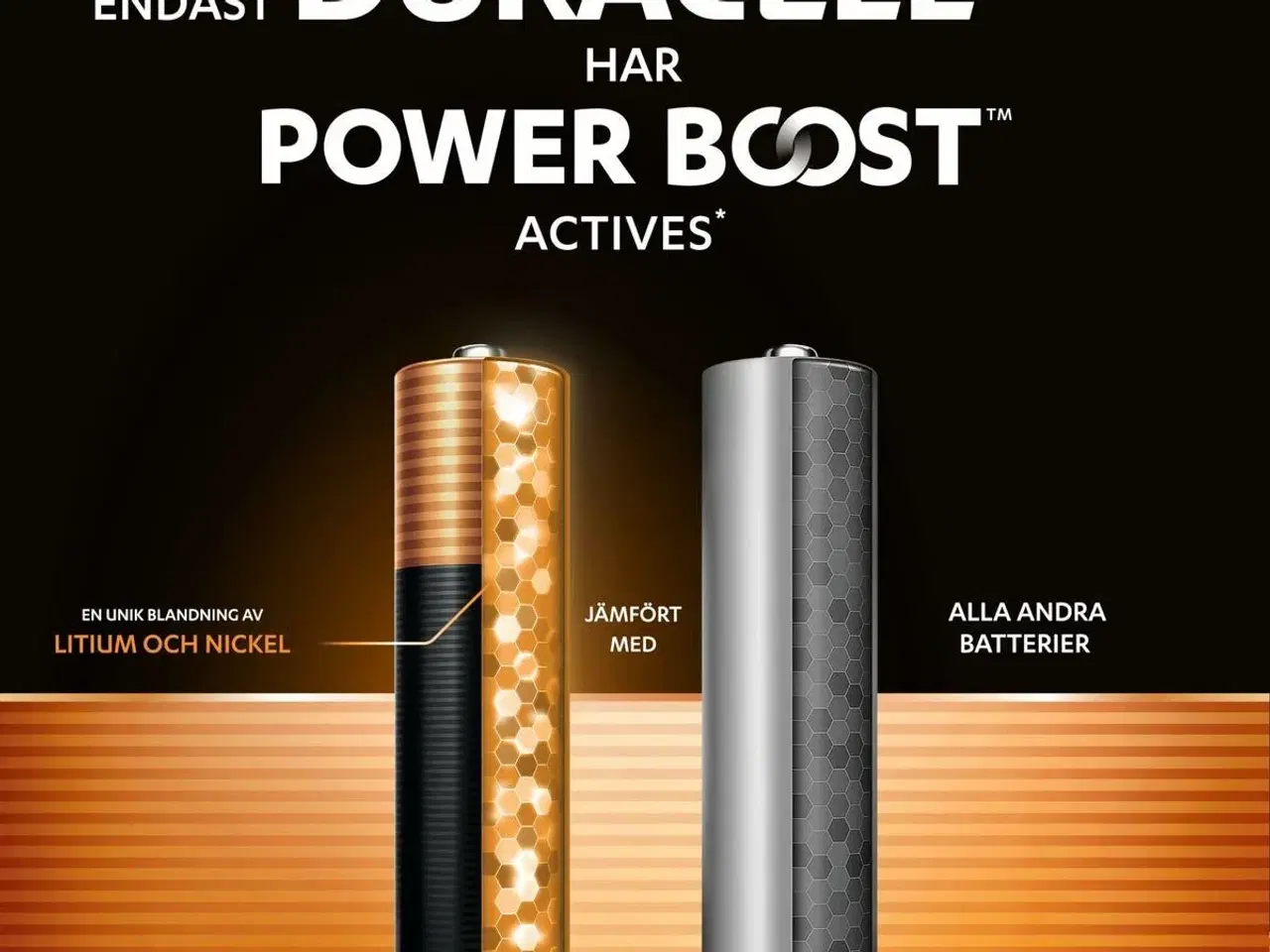 Billede 6 - Batterier AA 1,5 V Duracell Plus - pakke med 12