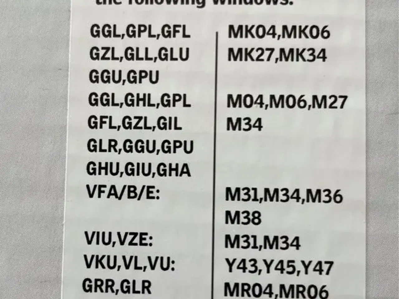 Billede 4 - Velux insektnet