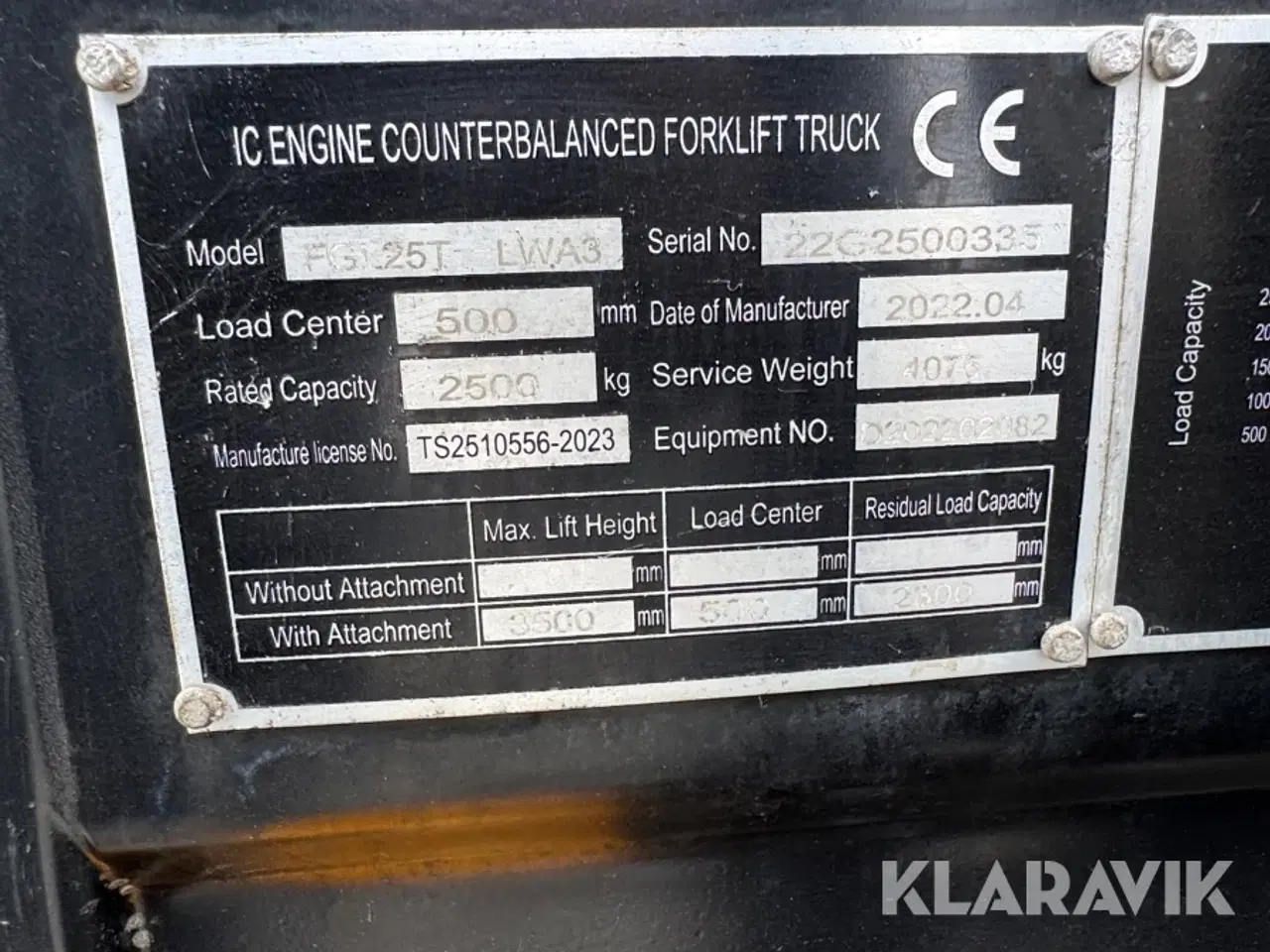 Billede 5 - Gastruck Levork FGL25T LWA3