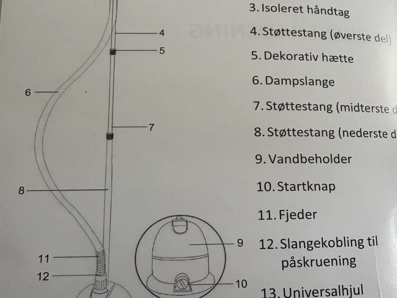 Billede 2 - Tøjdamper / steamer - gulvmodel