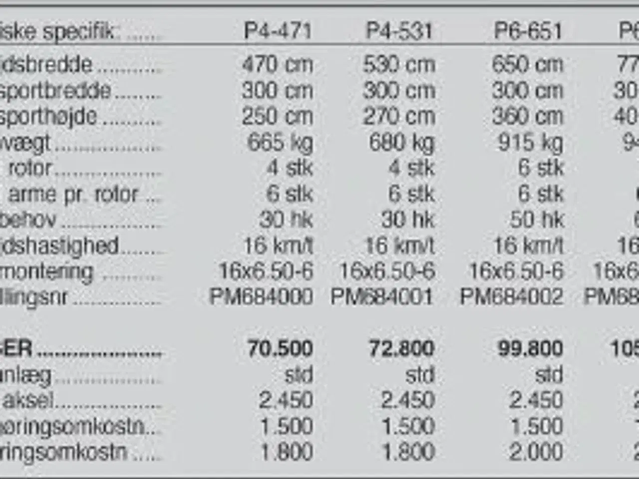 Billede 4 - SaMASZ P4-531