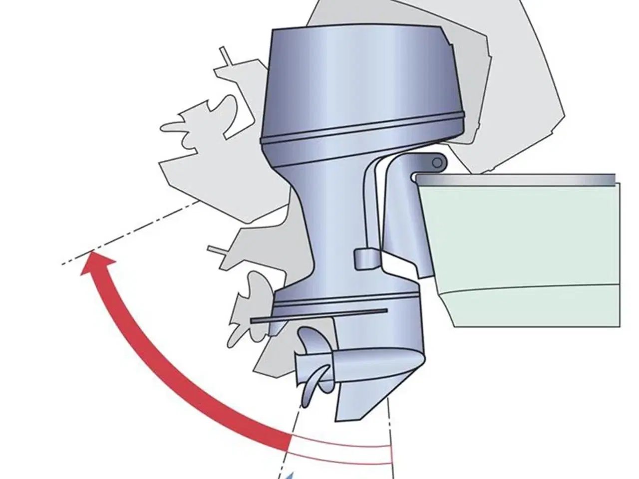 Billede 10 - Yamaha 40 HK 4-Takt Påhængsmotor