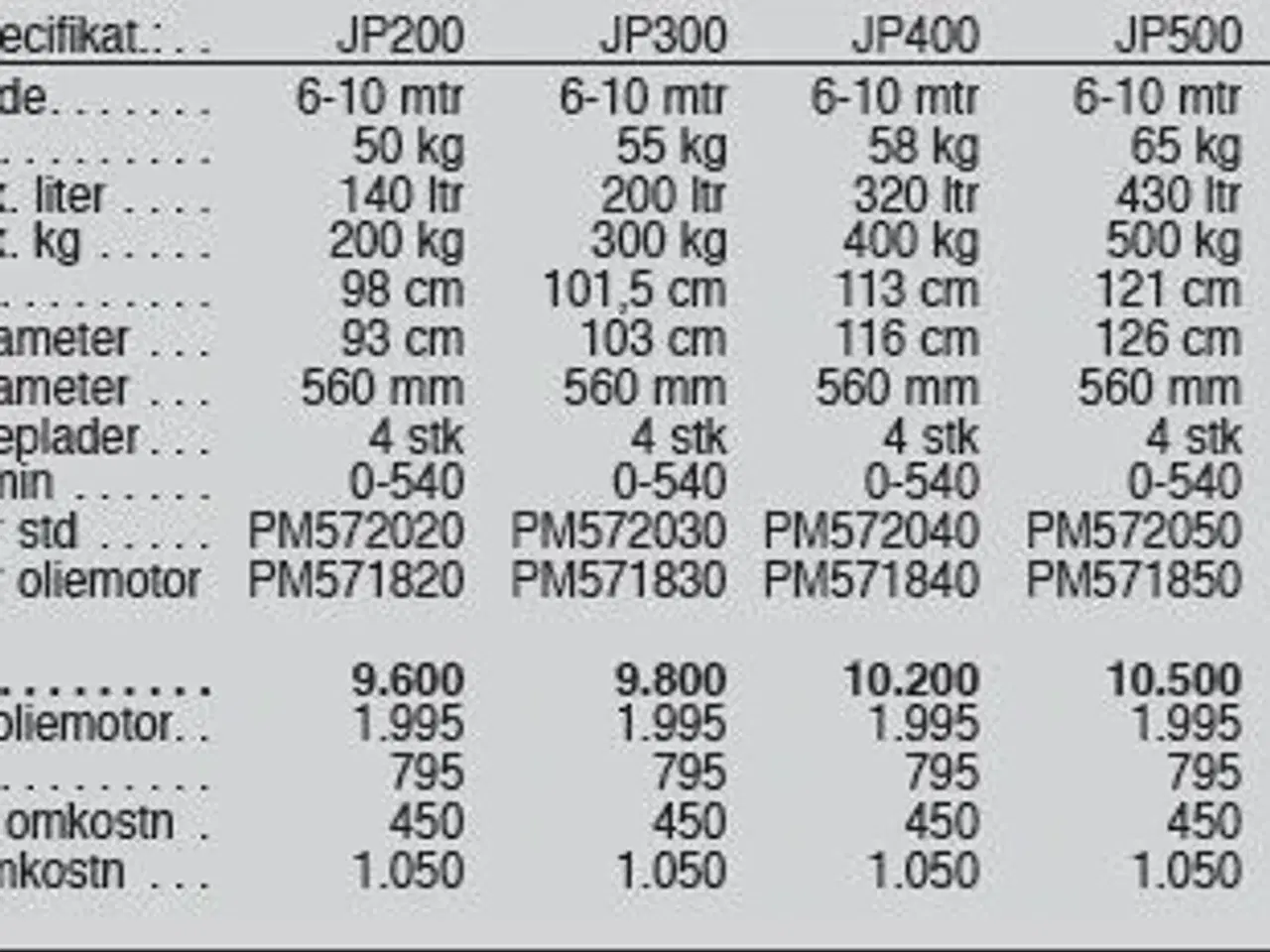 Billede 15 - Jar-Met JP 200-650 kg.