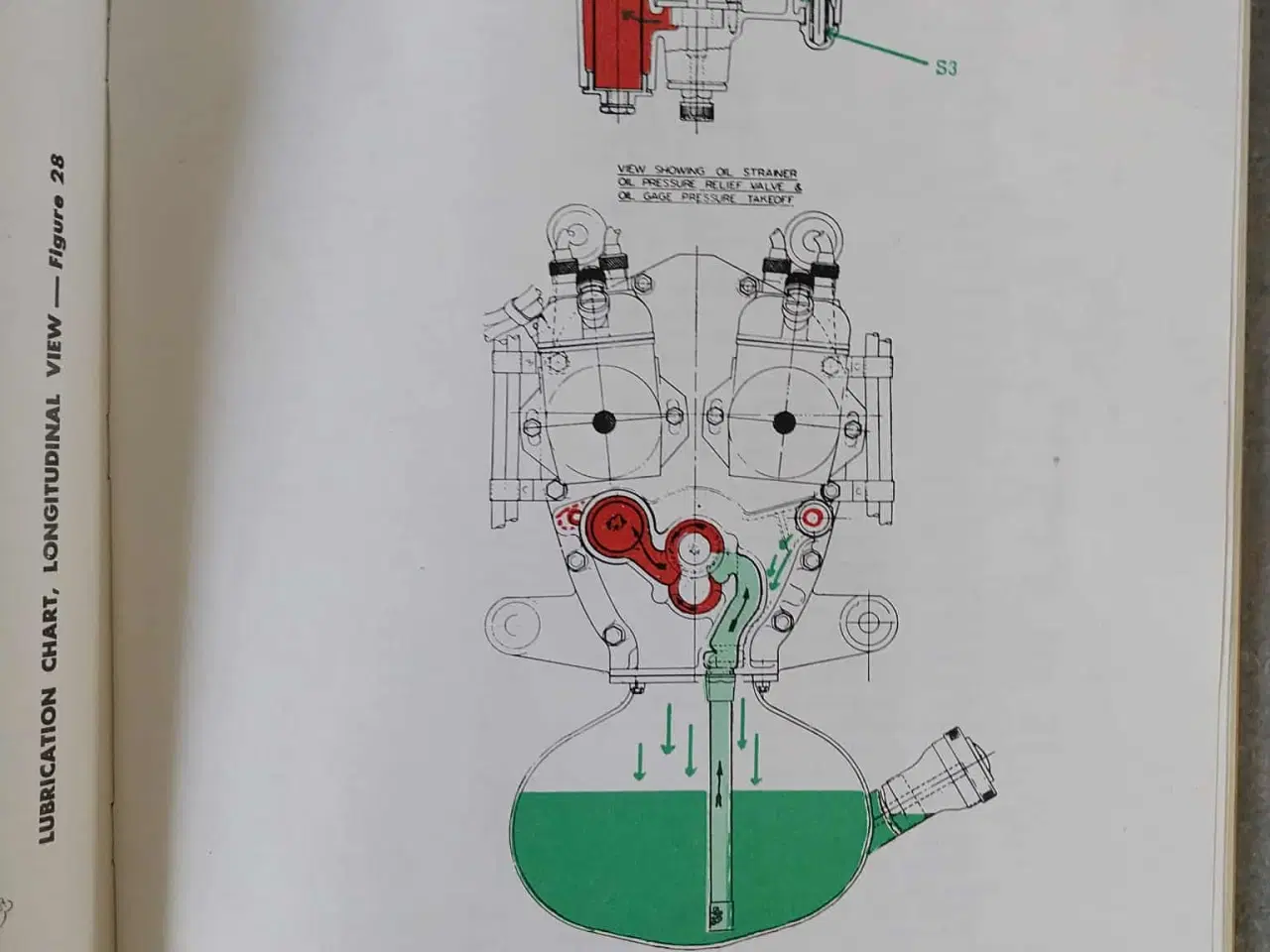 Billede 5 - Continental manual A50/A65/A75/A80, Piper Cup