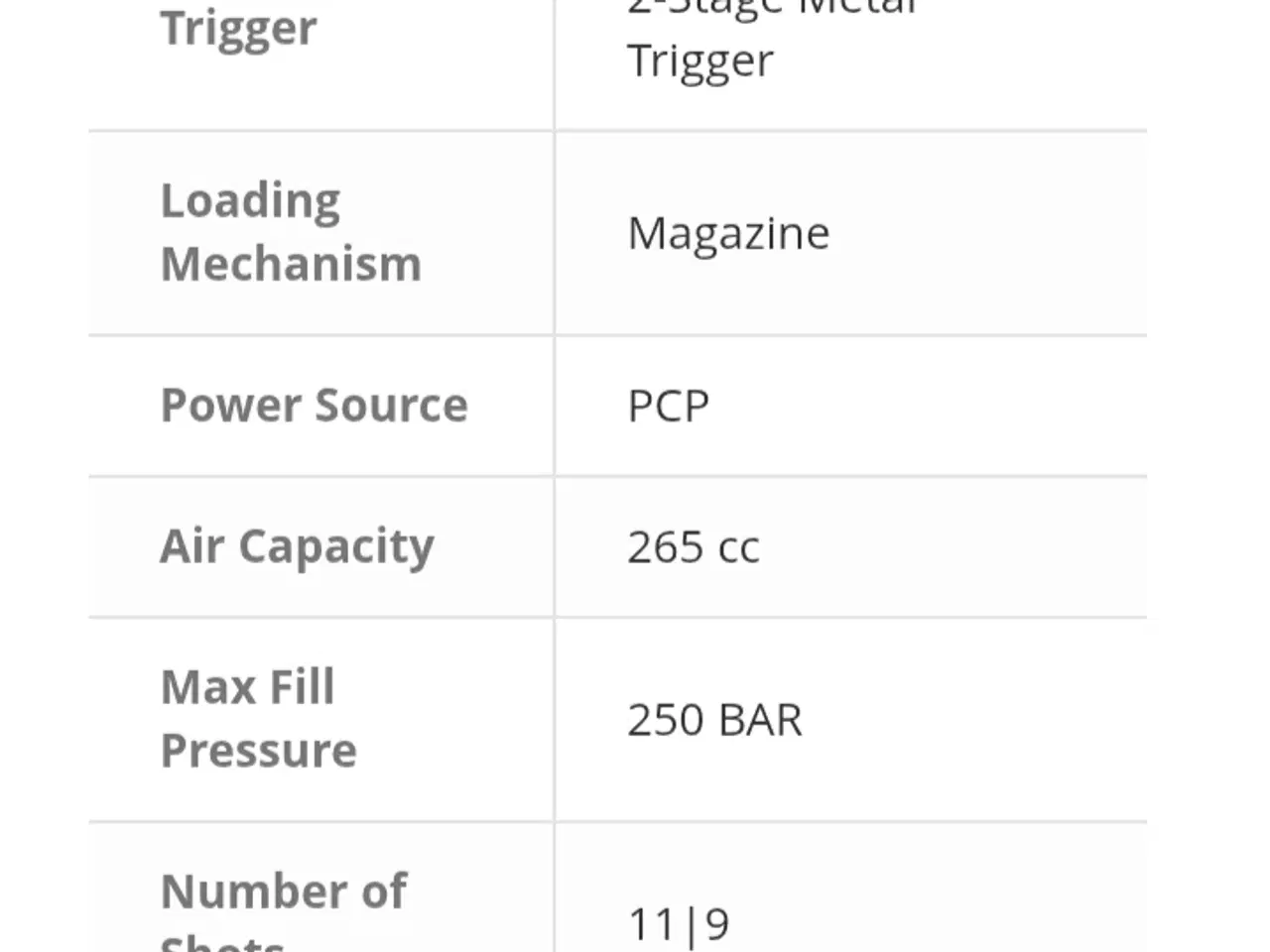 Billede 10 - Artemis P15 4.5mm