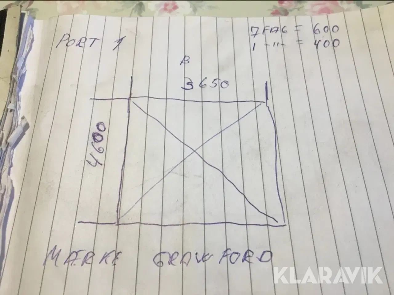 Billede 6 - Alu port Crawford Assa abloy