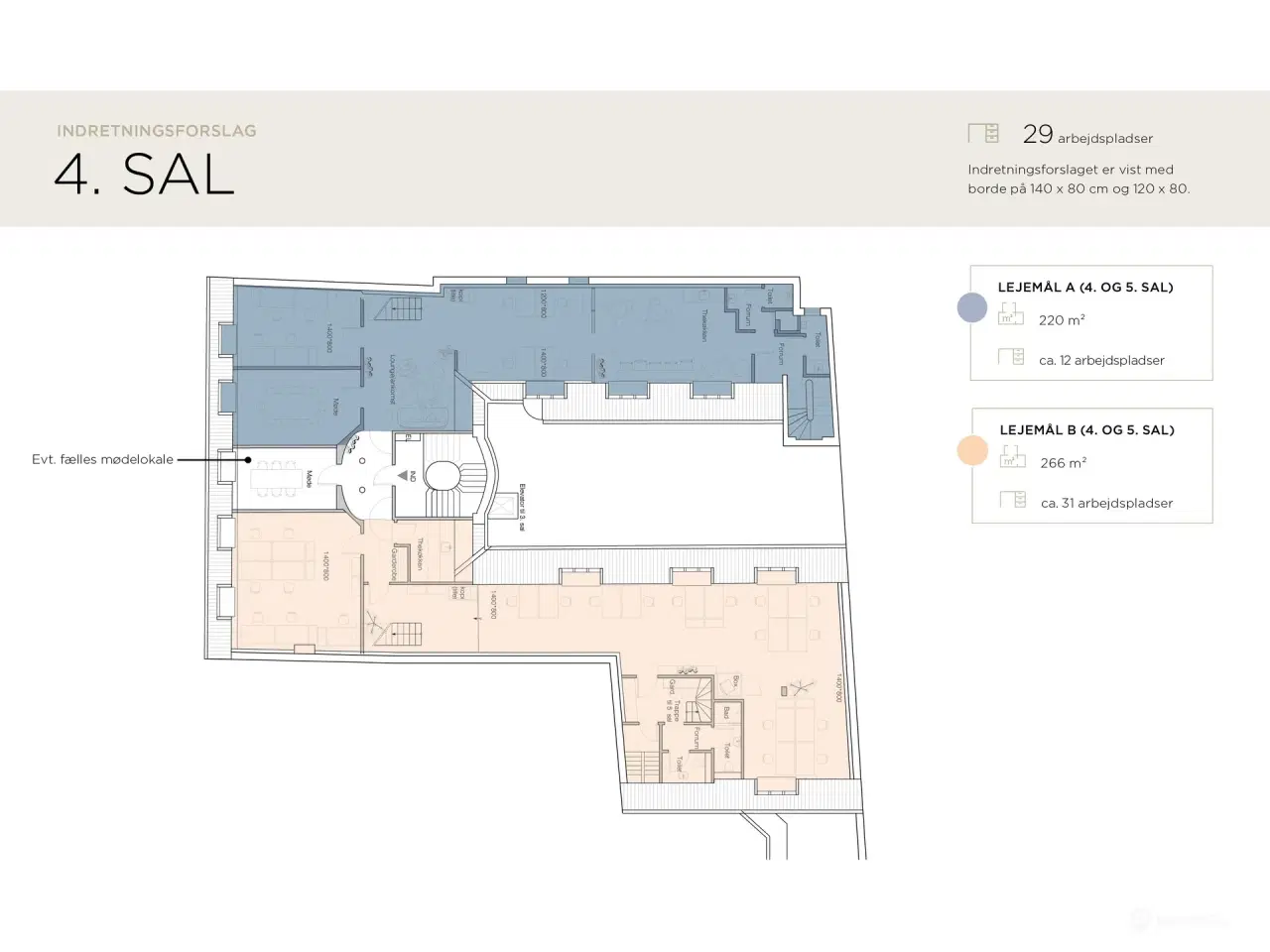 Billede 14 - Kontor i hjertet af København
