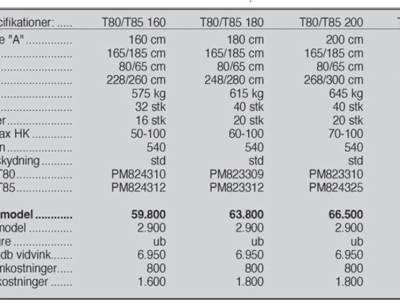 Billede 8 - Ortolan T80/T85 180 cm.