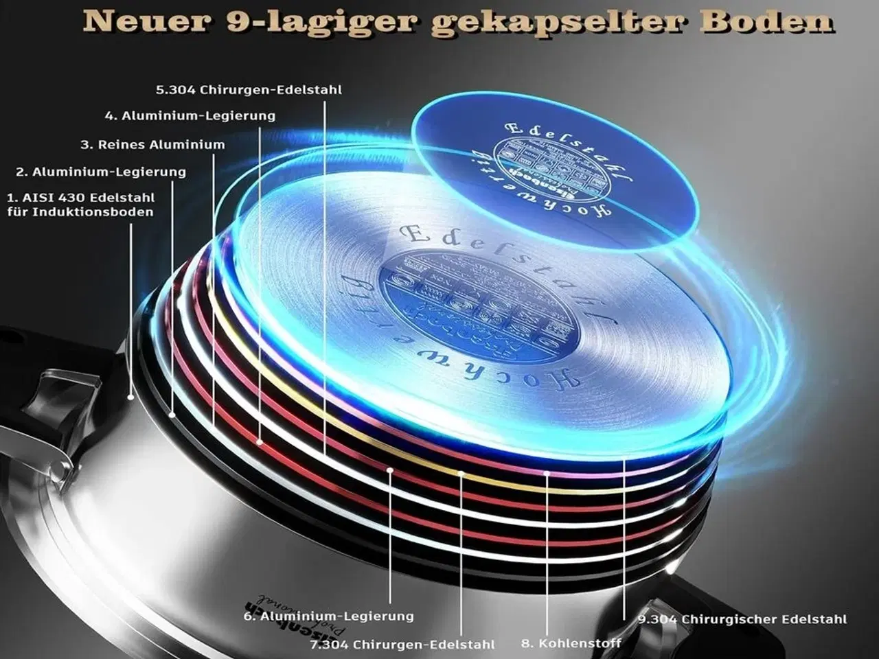 Billede 2 - Grydesæt, 16 dele, også til induktion.