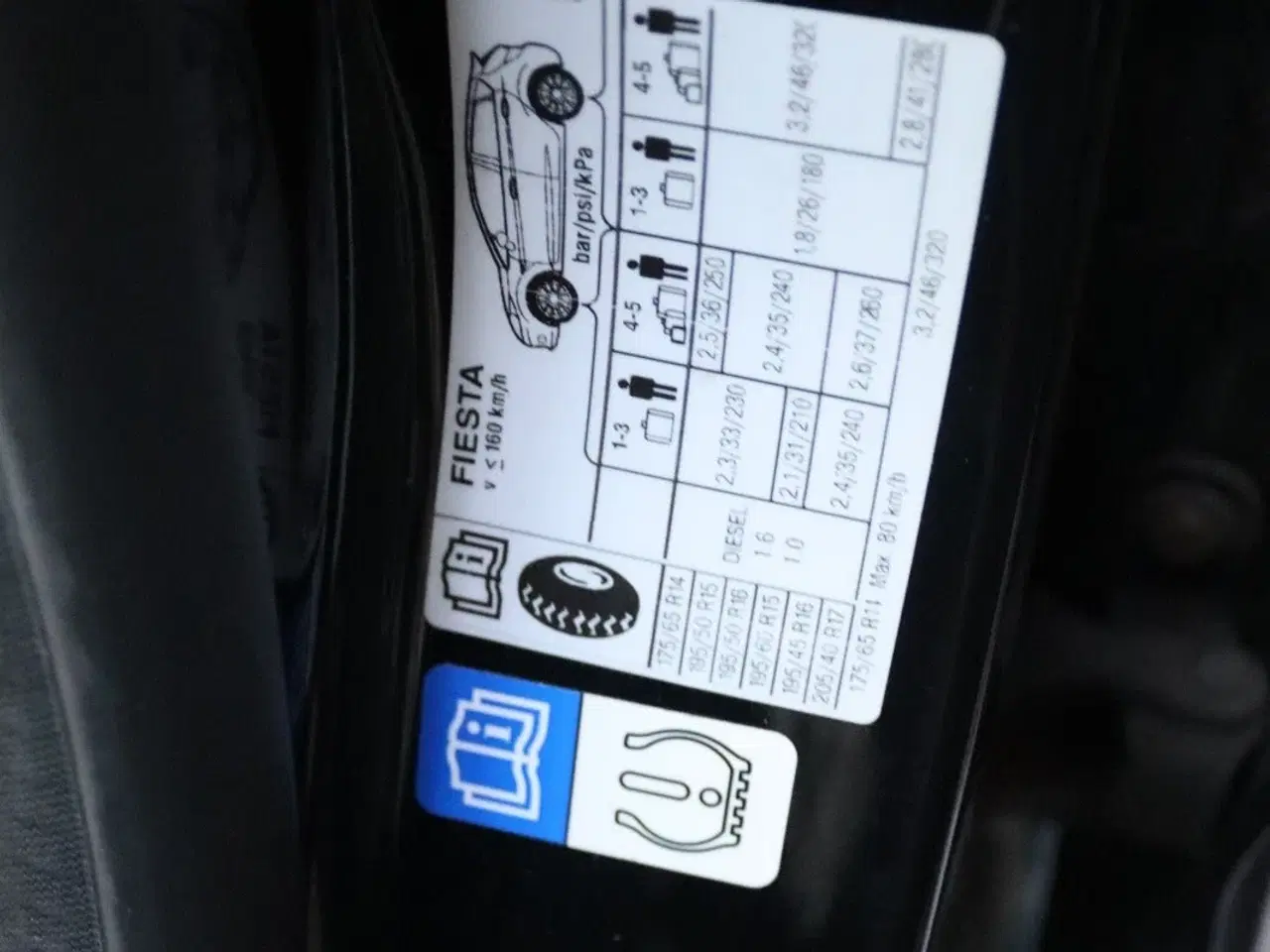 Billede 22 - Ford Fiesta 1,6 TDCi 95 Trend ECO