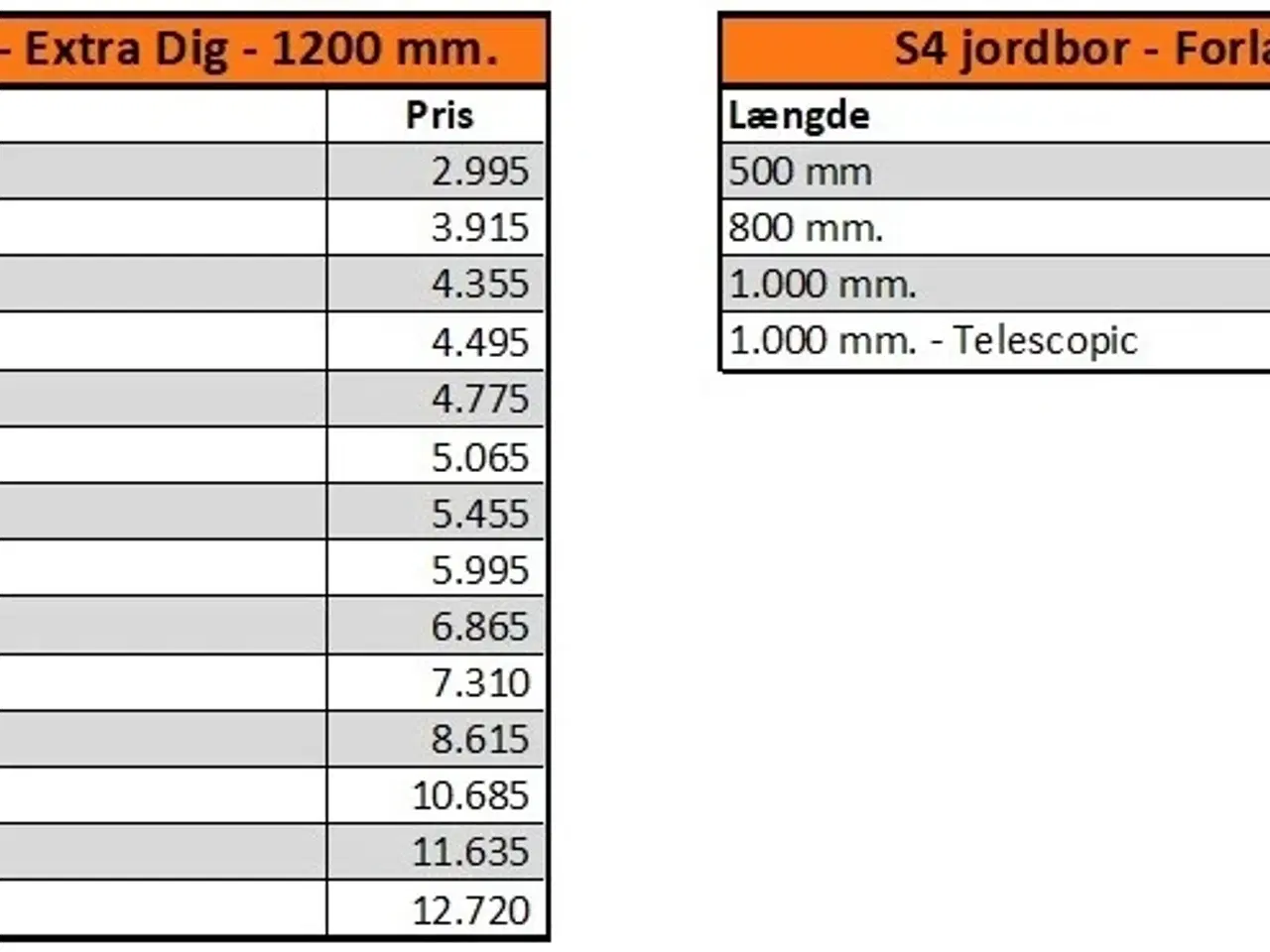 Billede 8 - - - - Auger Torque X2500 Jordbor